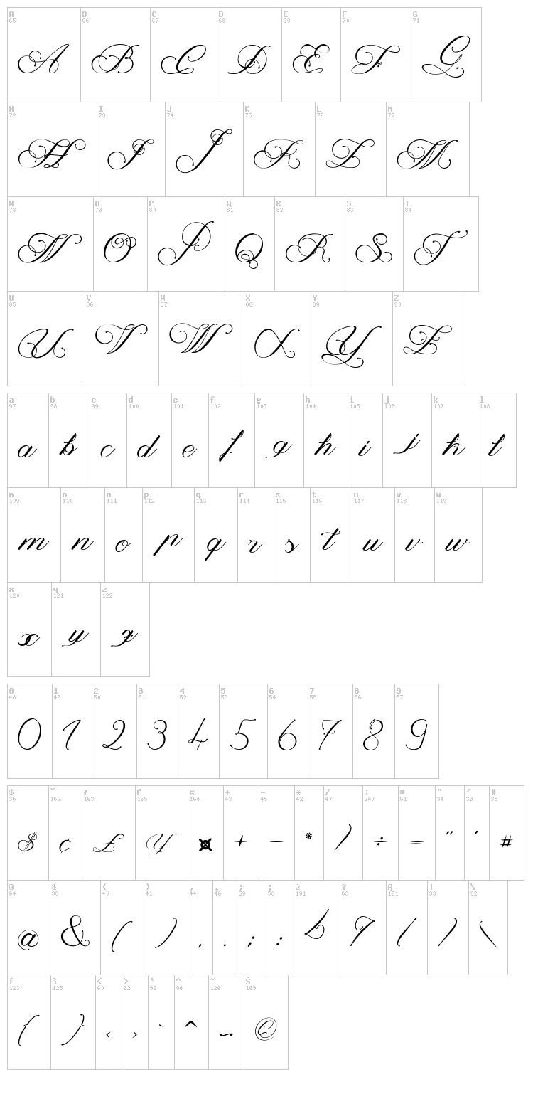 Magnolia font map